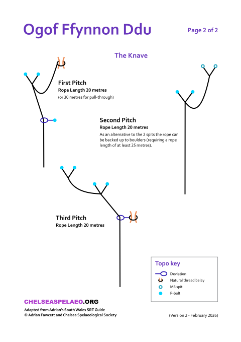 Ogof Ffynnon Ddu Rigging Topo Page 2