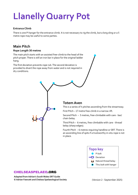 Llanelly Quarry Pot Rigging Topo
